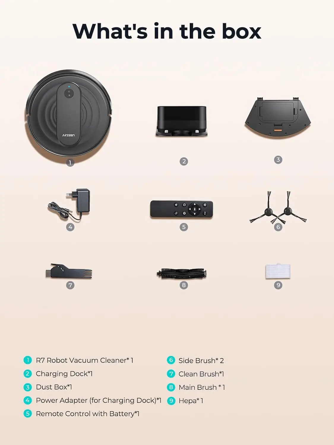 Airzeen R7 Robottolmuimeja - Image 2