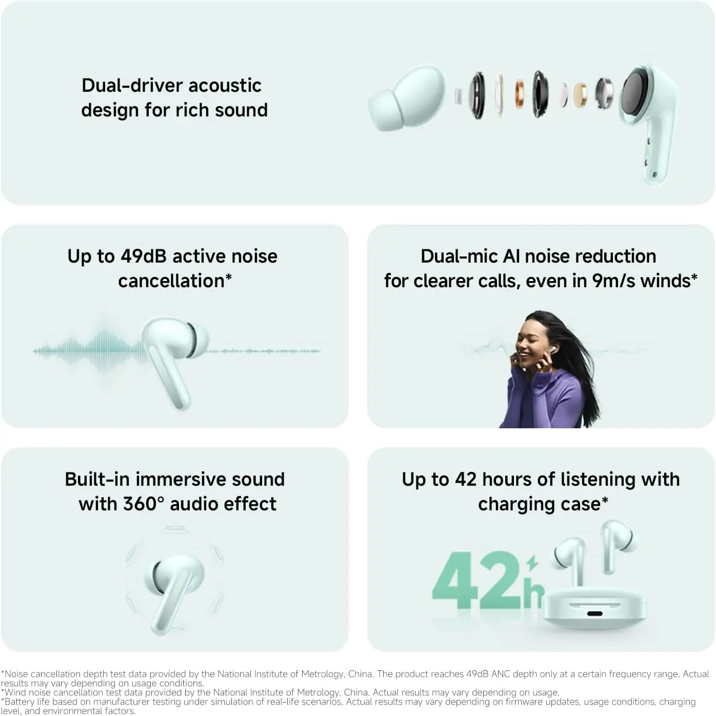 Redmi Buds 6 - Valge - Image 8