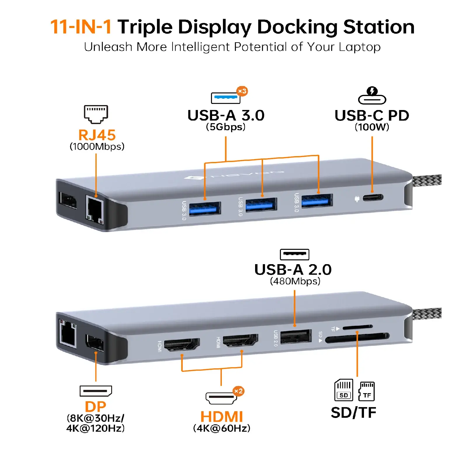 Novoo USB-C HUB RM11 PRO+ - Image 2