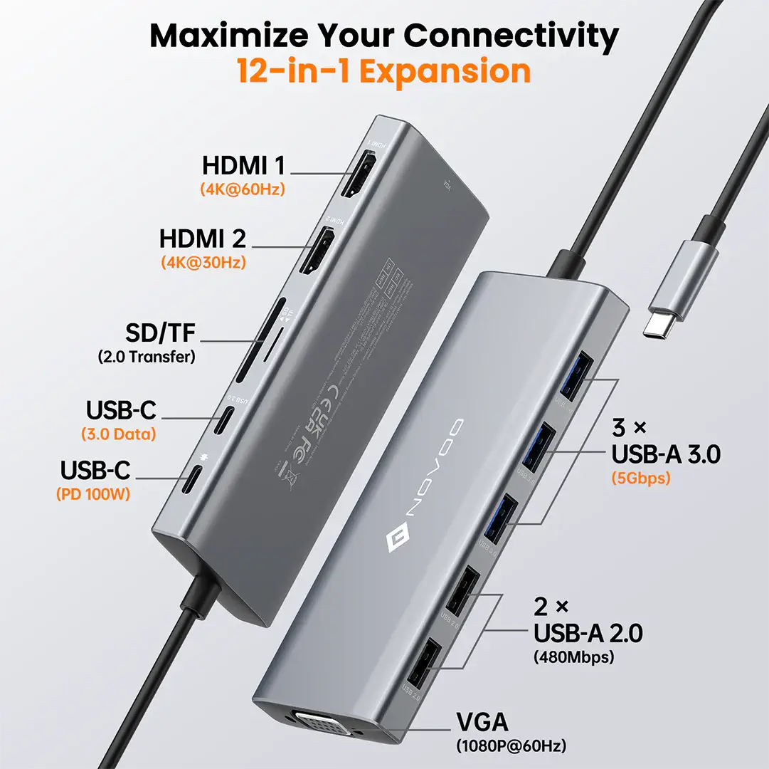 Novoo USB-C HUB RM12A - Image 2