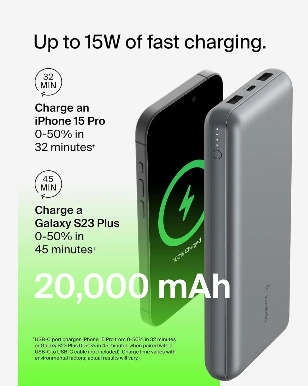 Belkin BoostCharge Pro Akupank 20000mAh - Hall - Image 4