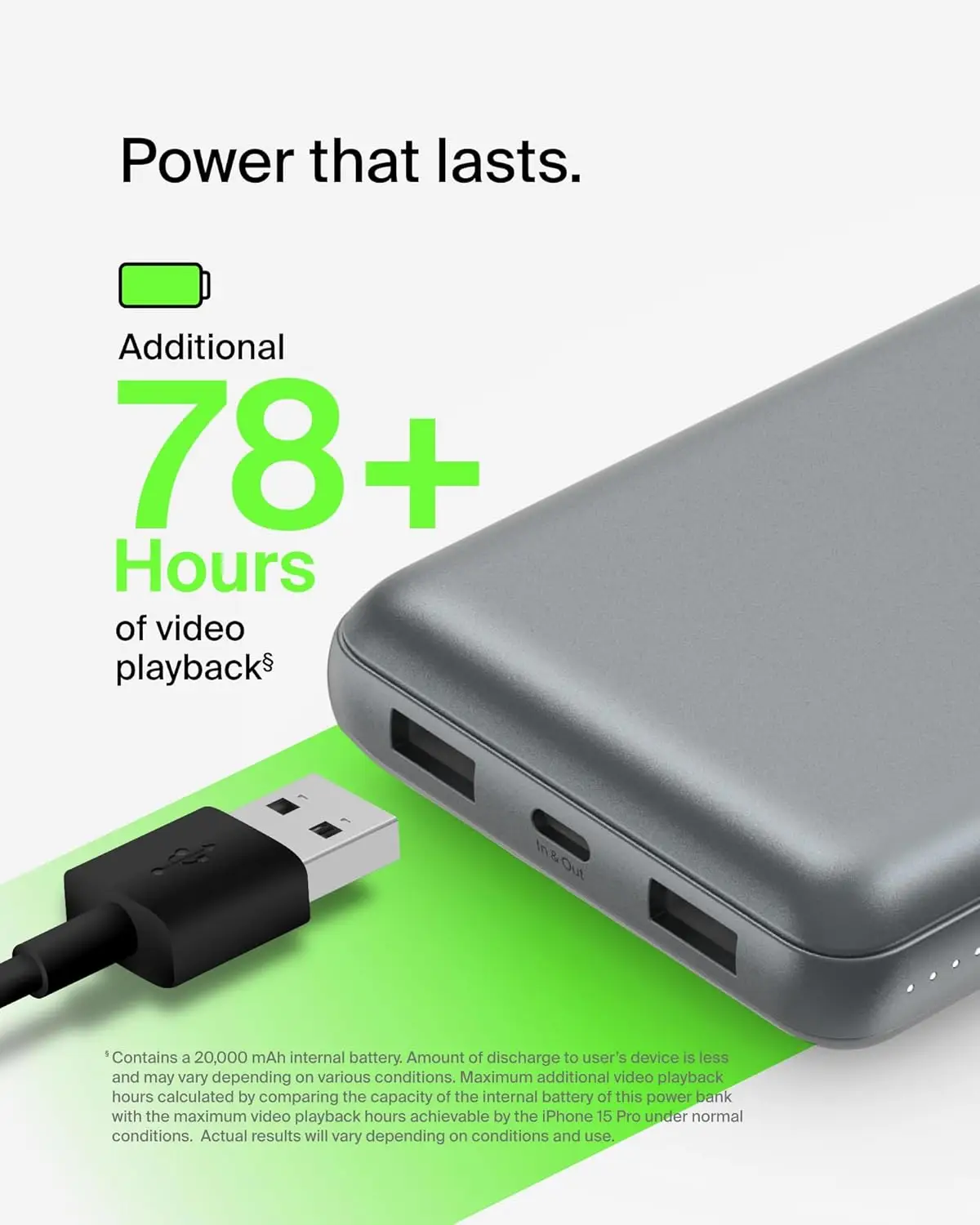 Belkin BoostCharge Pro Akupank 20000mAh - Hall - Image 3