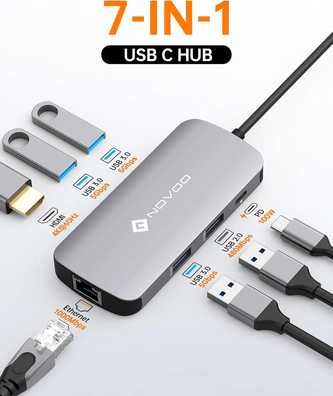 Novoo USB-C Hub - Image 2