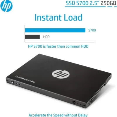 HP S700 2.5″ 250GB SSD