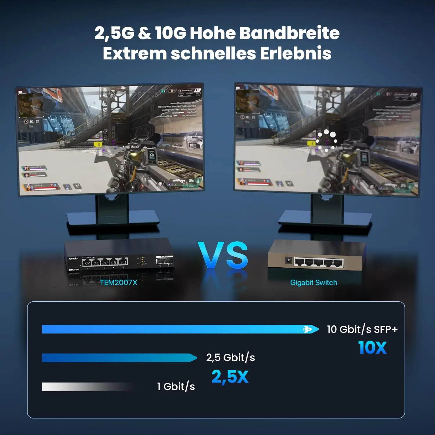 Tenda TEM2007X Network Switch 2.5G Ethernet (100/1000/2500) - Must - Image 6