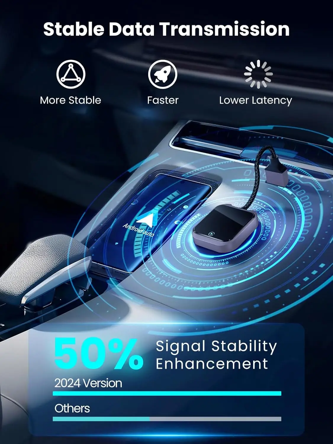 Juhtmevaba Carplay Adapter - Image 4