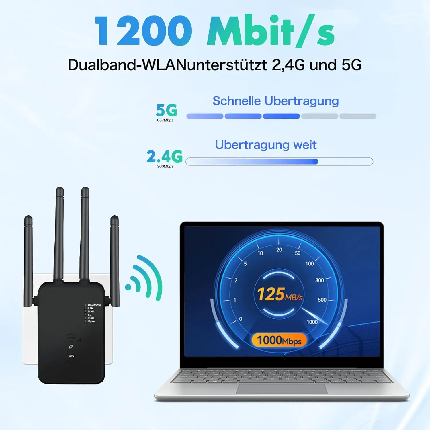 QWDQWD 2025 kahesageduslik Wi-Fi pikendaja (1200 Mbit/s)- Must - Image 2