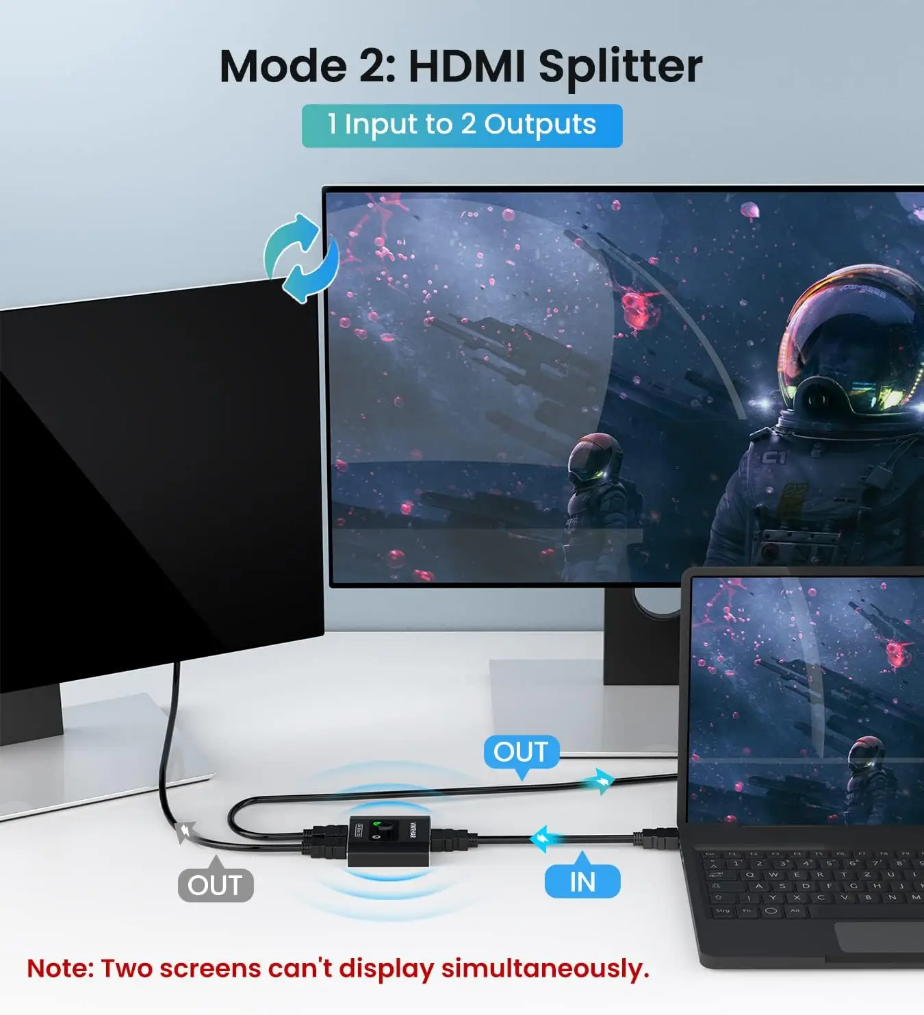 VWRHar Kahesuunaline HDMI Lüliti/Jagaja - Image 3