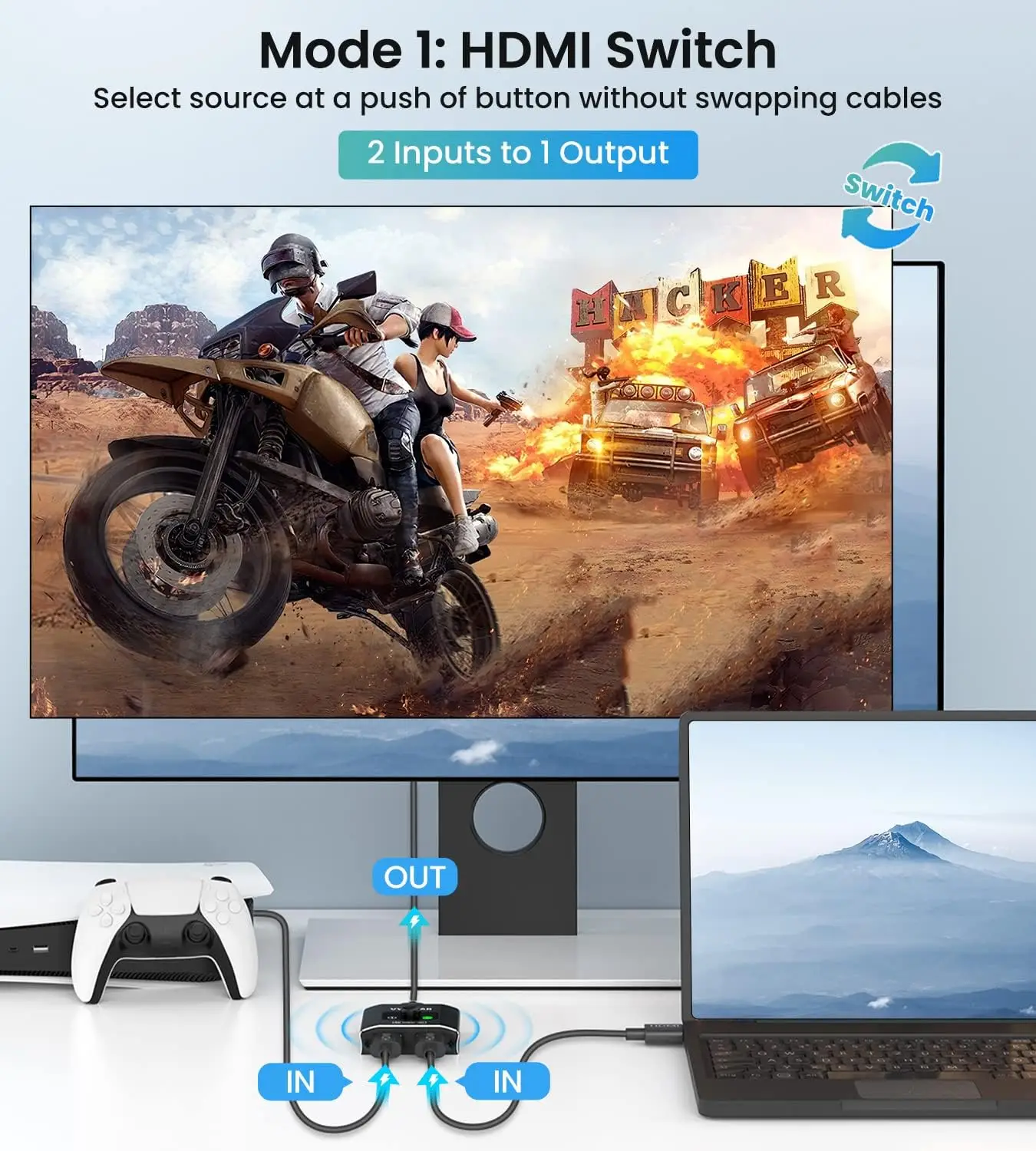 VWRHar Kahesuunaline HDMI Lüliti/Jagaja - Image 2