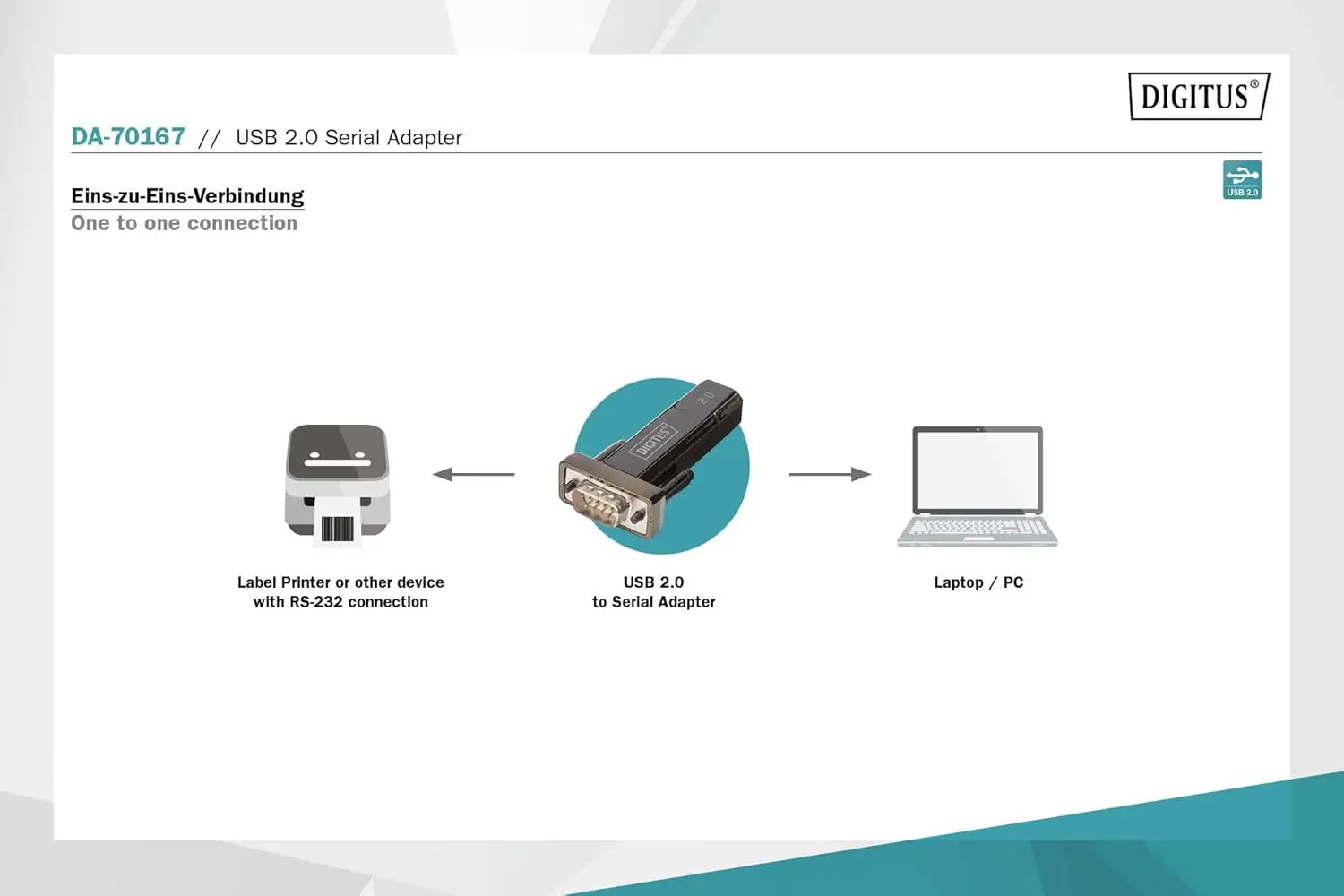 DIGITUS USB-A -> jadavajaliidese (RS232) adapter - Pilt 3