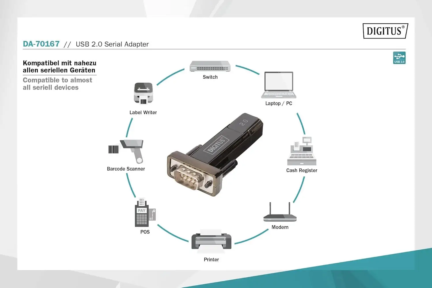 DIGITUS USB-A -> jadavajaliidese (RS232) adapter - Pilt 4