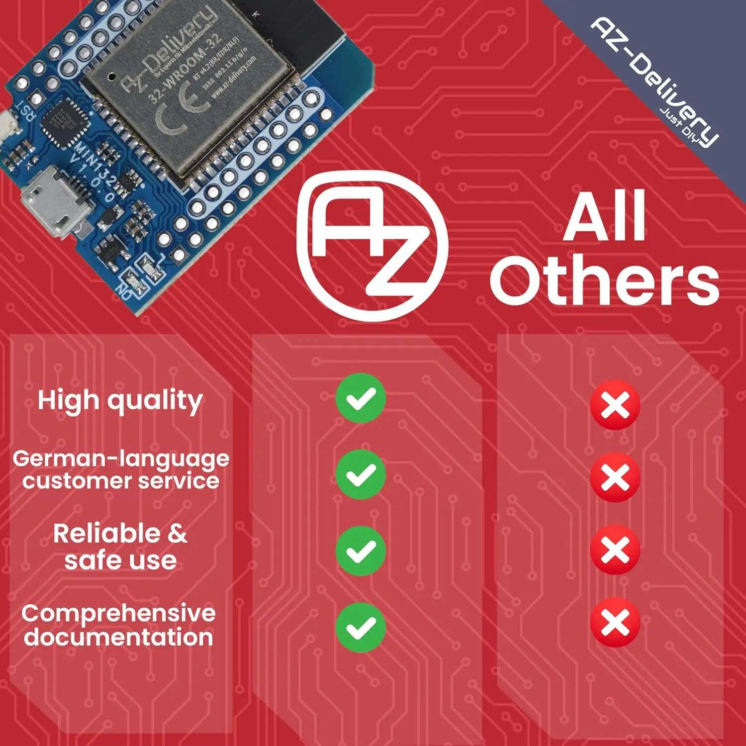 AZDelivery ESP32 D1 Mini NodeMCU arendusplaat (WiFi + Bluetooth) - Pilt 3