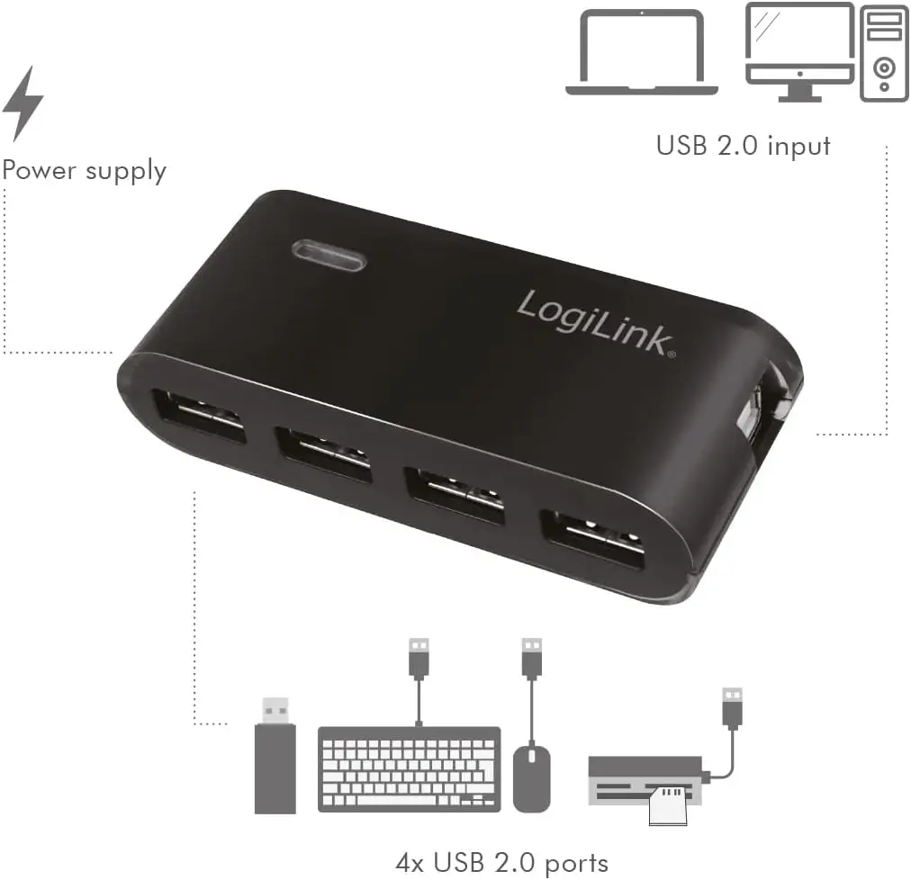 LogiLink 4-pordiga USB-A HUB- Must - Pilt 3