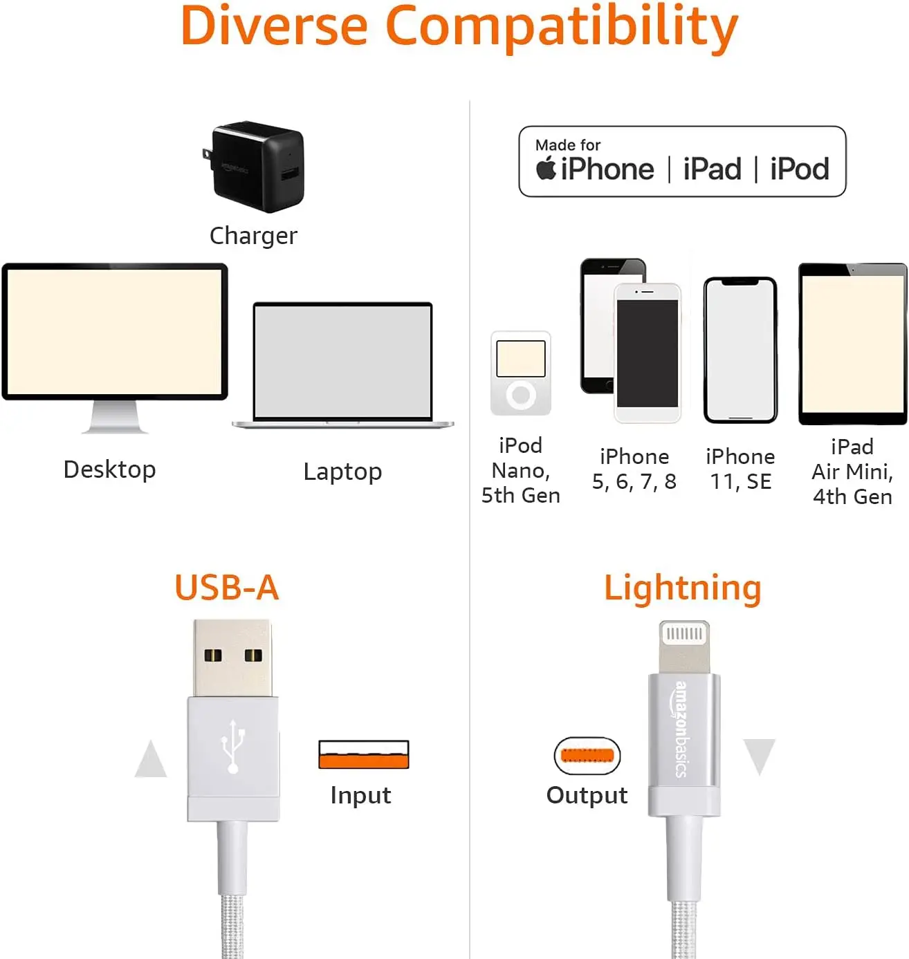 Amazon Basics USB-A->Lightning Tekstiilkaabel 1,8m- Valge - Pilt 2