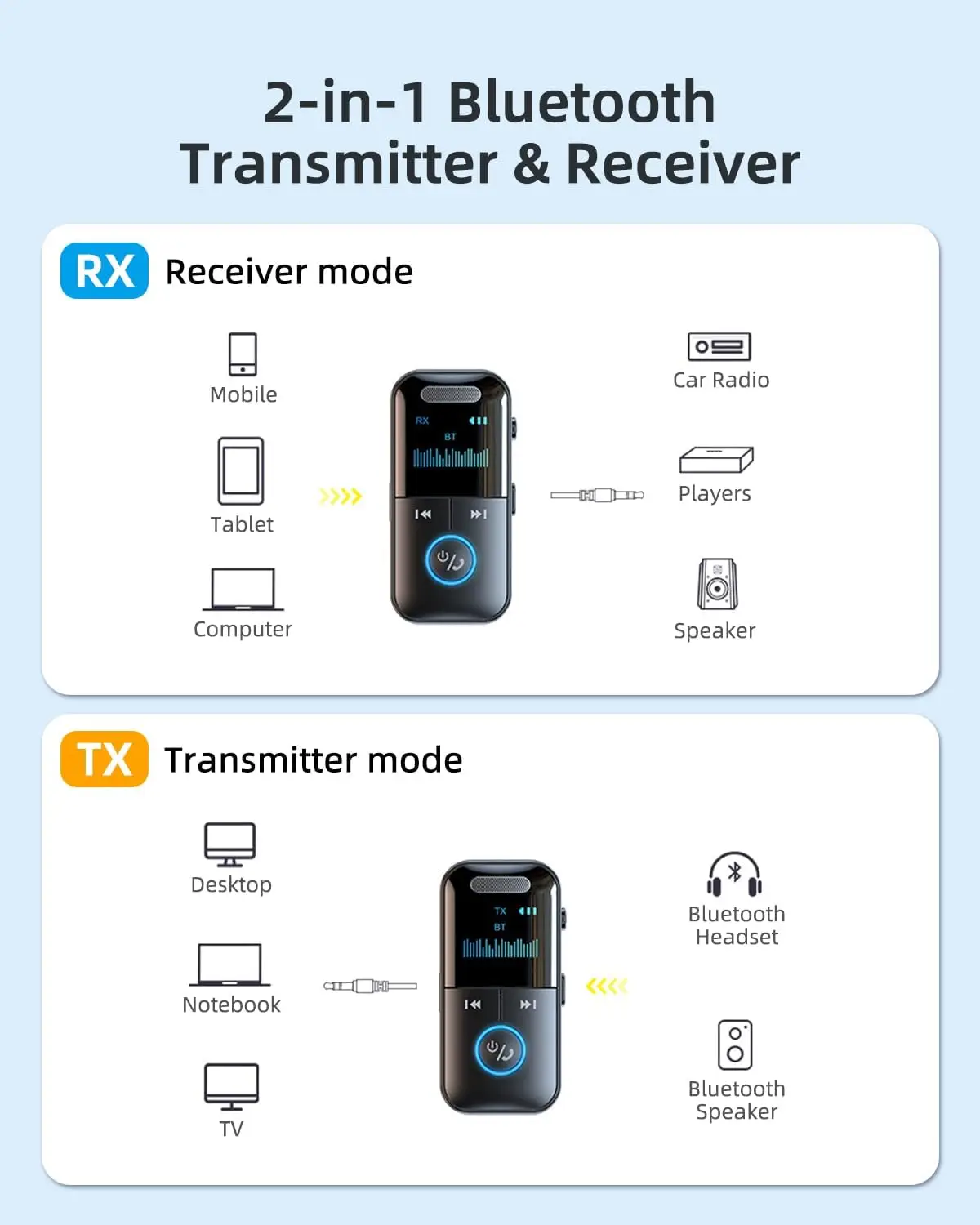 Carehabi Bluetooth 5.4 juhtmevaba transmitter/vastuvõtja- Must - Pilt 2