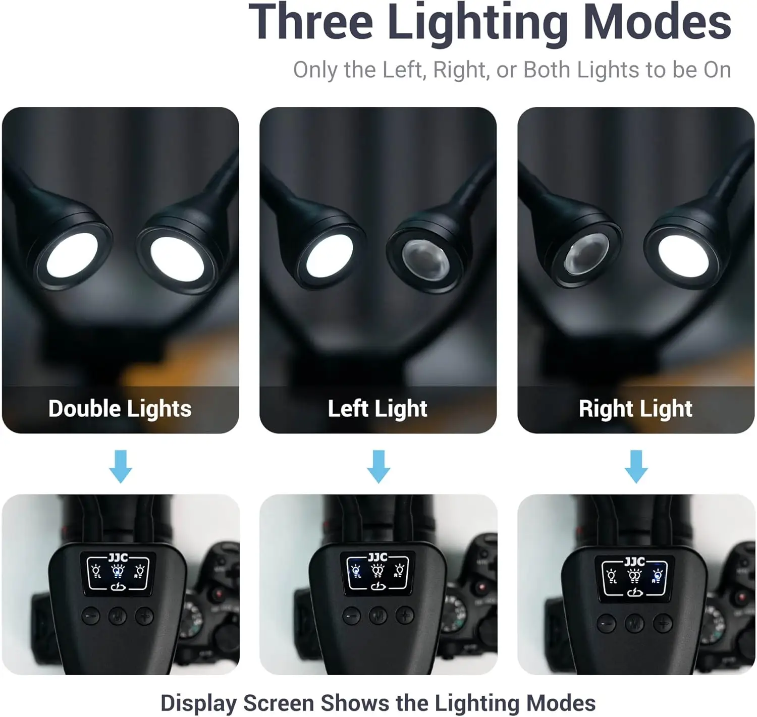 JJC dual LED makro-kaameravalgusti - Pilt 6