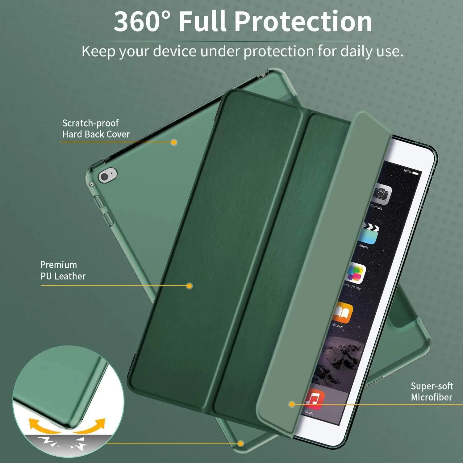 EasyAcci ümbris iPad Air 2-le - Pilt 2