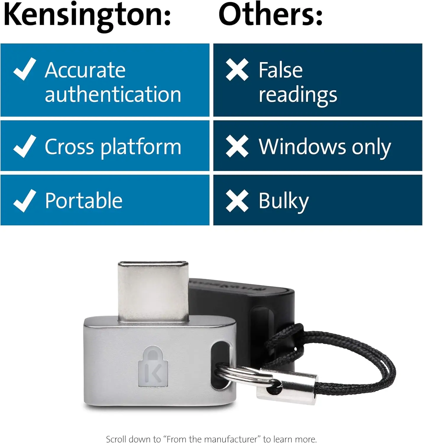 Kensington VeriMark Guard USB-C sõrmejäljelugejaga turvavõti - Pilt 8
