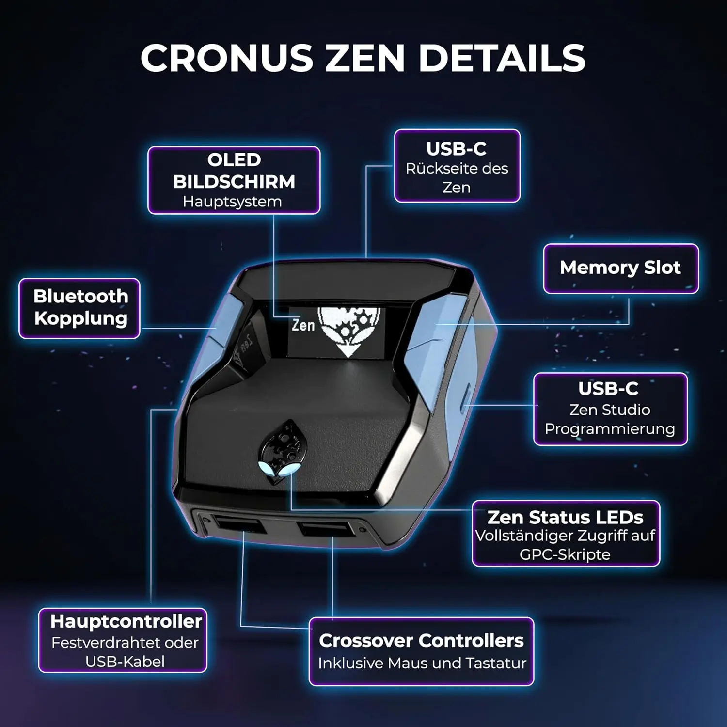 Collective Minds Cronus Zen puldiadapter- Must - Pilt 2