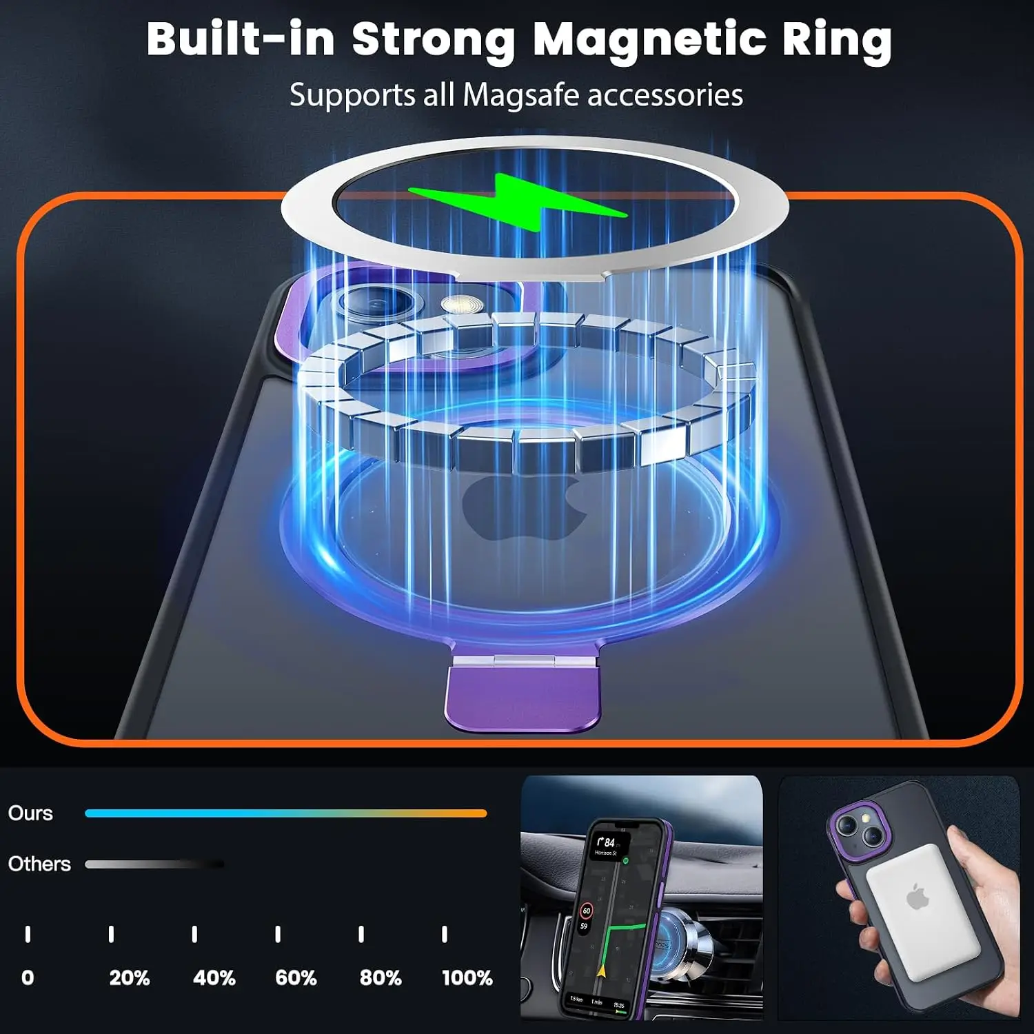 BENTIACC magnetrõngaga ja statiiviga matt kaitseümbris iPhone 13/14 - Tumelilla - Pilt 3