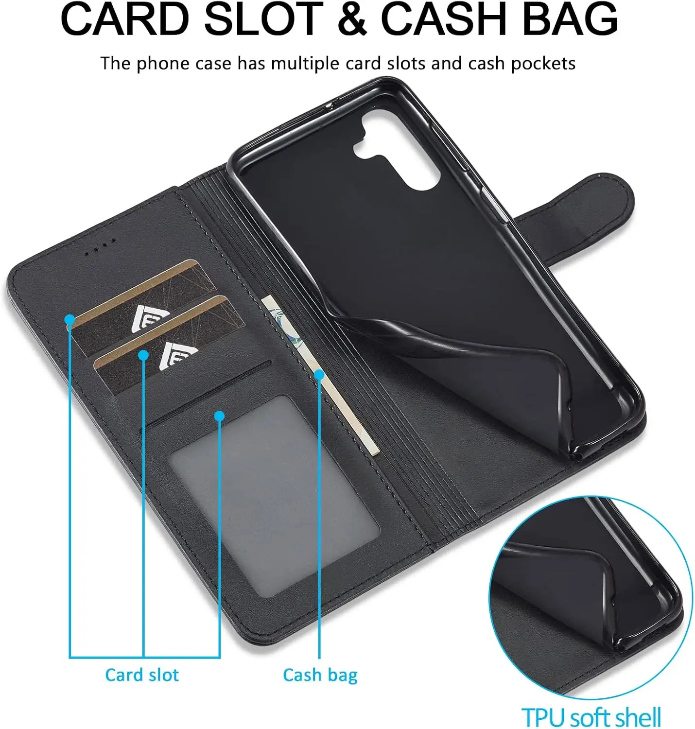 Waurz Nahast Telefoniümbris Samsung A34 5G- Must - Pilt 4