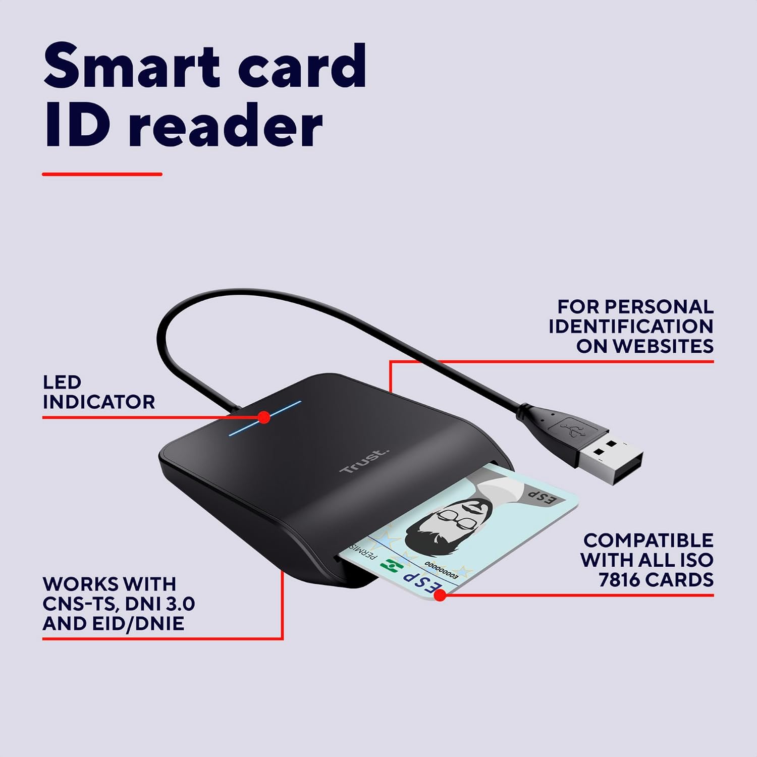 Trust Primo Smart Kiipkaardilugeja/ID Kaardilugeja - Pilt 2