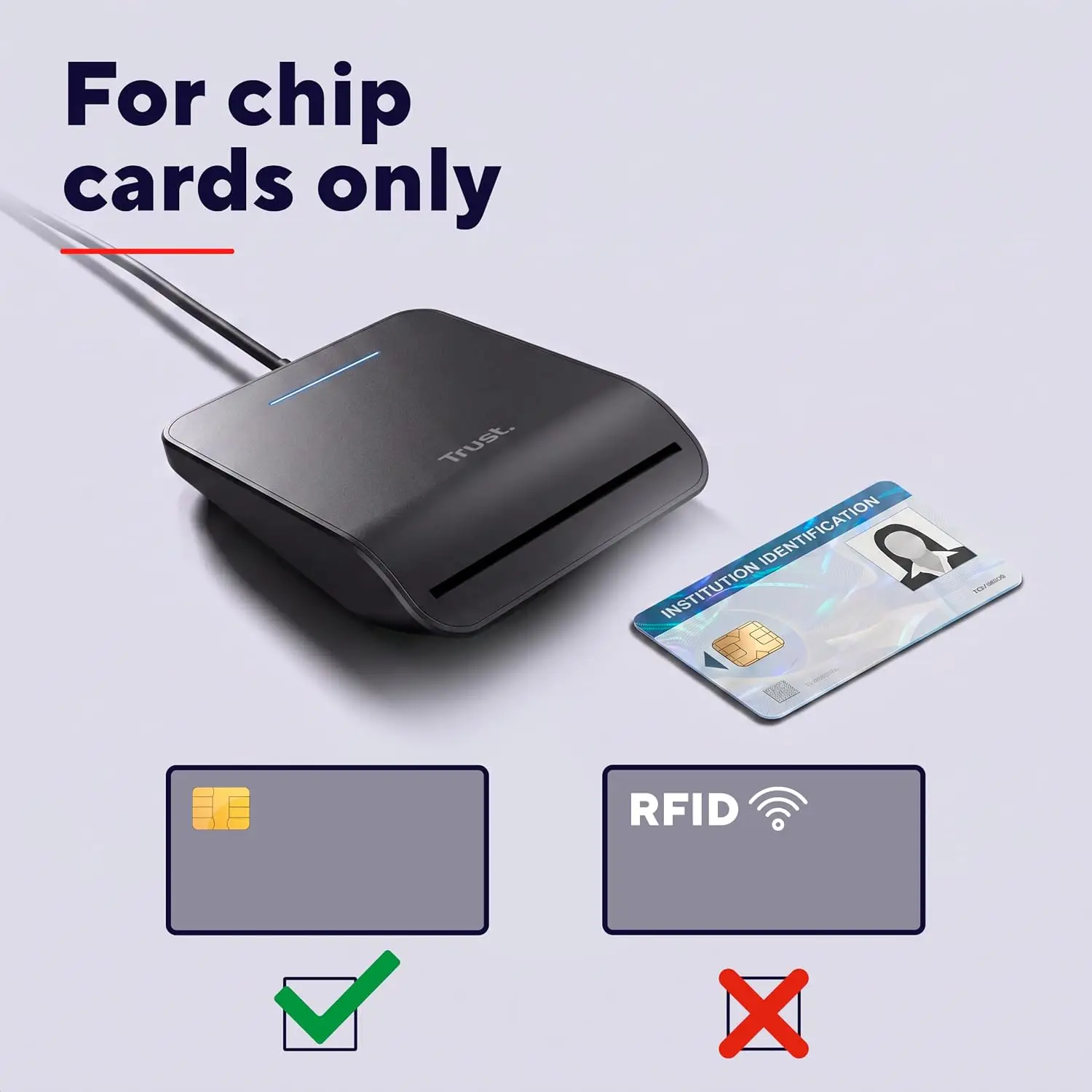 Trust Primo Smart Kiipkaardilugeja/ID Kaardilugeja - Pilt 3