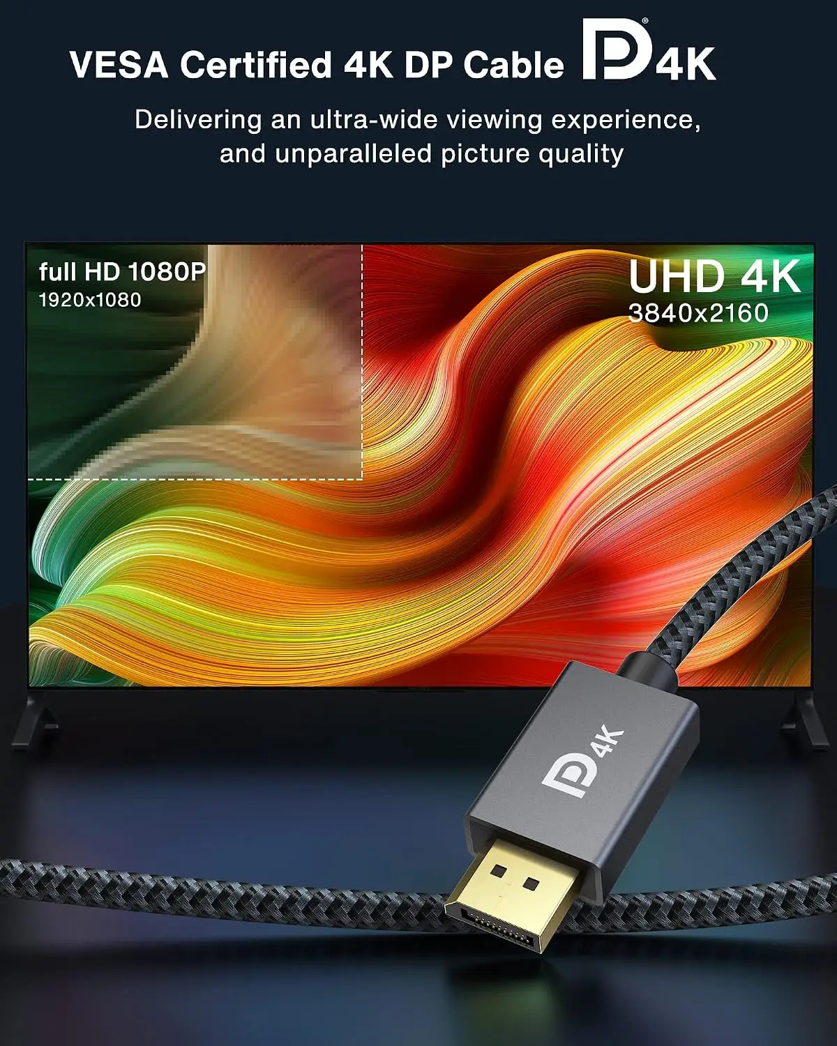 iVANKY DisplayPort kaabel (2 m, VESA-sertifitseeritud, 4K@60Hz / 2K@144Hz/165Hz / 1080p@240Hz) - Pilt 2