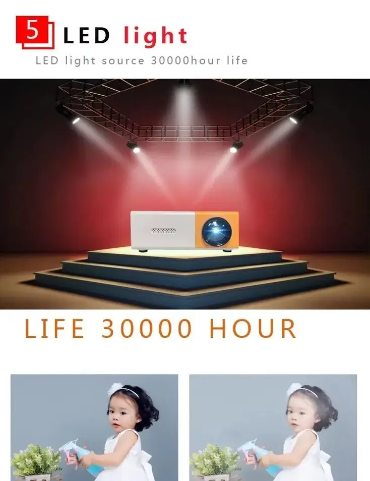 Mini LED-Projektor YG300 1080p- Must - Pilt 2